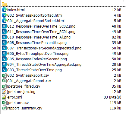 files_in_jmeter_results_directory
