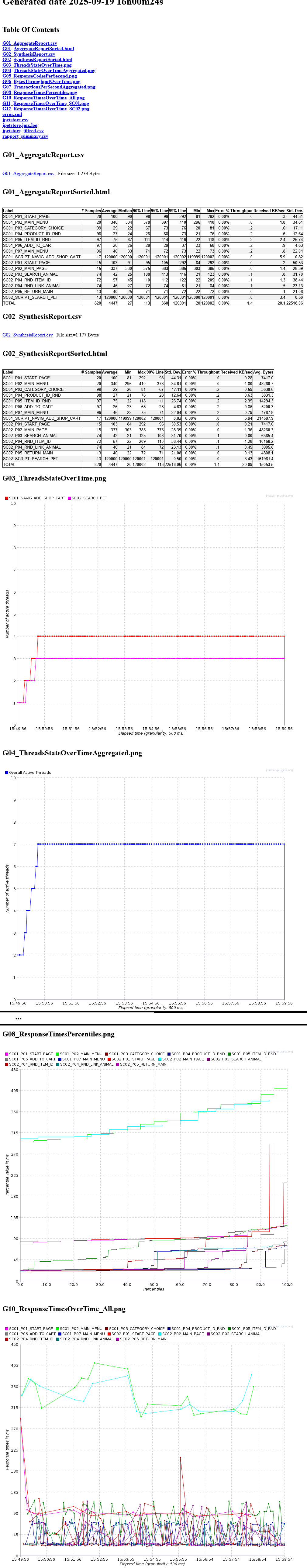 page_index_show_results